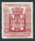 Chile  281