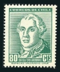 Chile  285 mlh