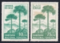 Chile 363, C274