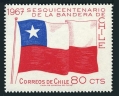 Chile 365