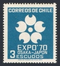 Chile 379