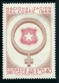 Chile 395