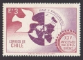 Chile 396