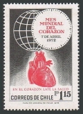 Chile  417