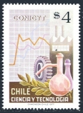 Chile 508