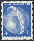 Chile C254