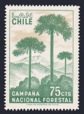 Chile C274