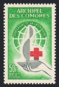 Comoro Islands 55