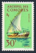 Comoro Islands 62