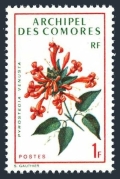 Comoro Islands 96