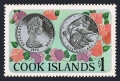 Cook Islands 502