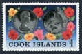 Cook Islands 536
