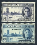 Cyprus 156-157 mlh