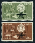 Cyprus 204-205