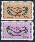 Cyprus 260-261
