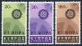 Cyprus 297-299 mlh