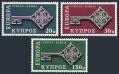 Cyprus 314-316