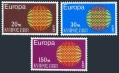 Cyprus 340-342