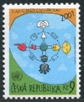 Czech Republic 3156