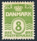 Denmark 227A
