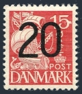 Denmark 271mlh