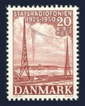 Denmark 317