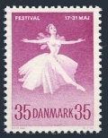 Denmark 369 mlh