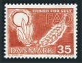 Denmark 406 mlh