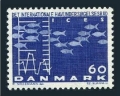 Denmark 412