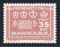 Denmark 413 mlh
