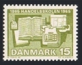 Denmark 415