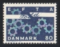 Denmark 431