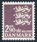 Denmark 444