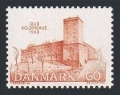 Denmark 448