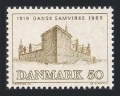 Denmark 459
