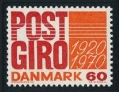 Denmark 465