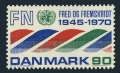 Denmark 476