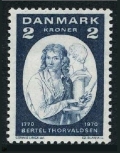 Denmark 477