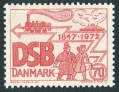 Denmark 491