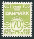 Denmark 498