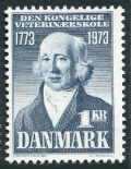 Denmark 519