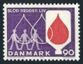 Denmark 531