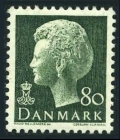 Denmark 536