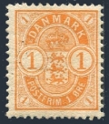 Denmark 53 mlh