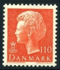 Denmark 545