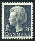 Denmark 546