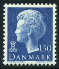Denmark 548