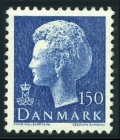 Denmark 549