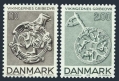 Denmark 653-654