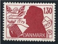 Denmark 659